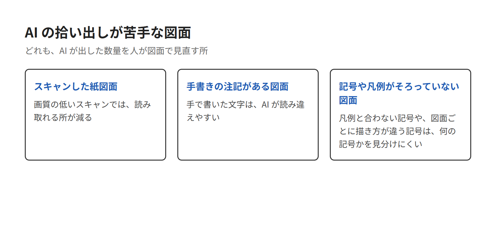AIの拾い出しが苦手な図面
