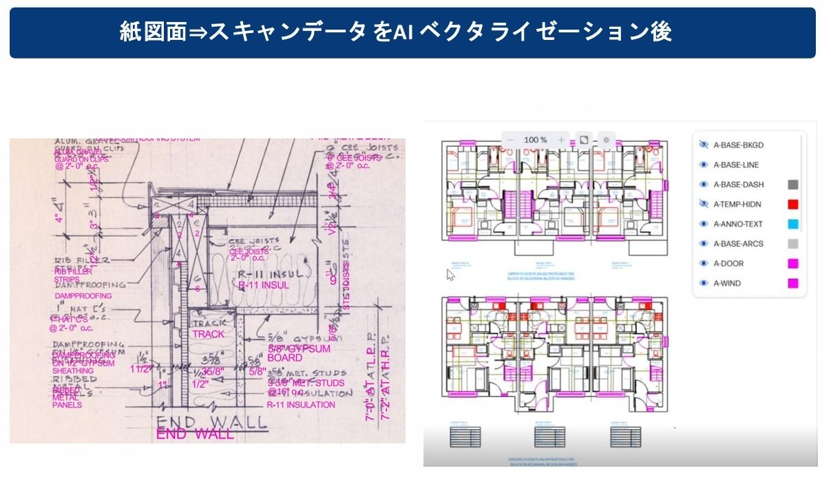 日本HPのスライド。紙図面のスキャンと、変換したDXFの画面が並ぶ