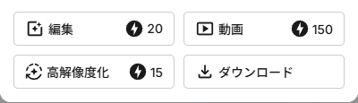 詳細パネルの下の4つのボタン