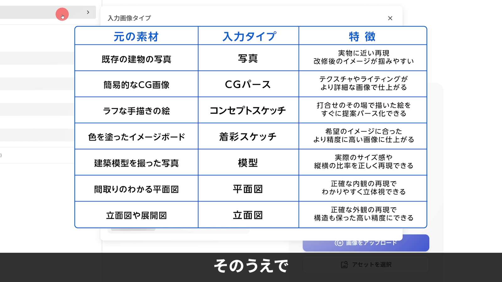素材と入力タイプの対応表