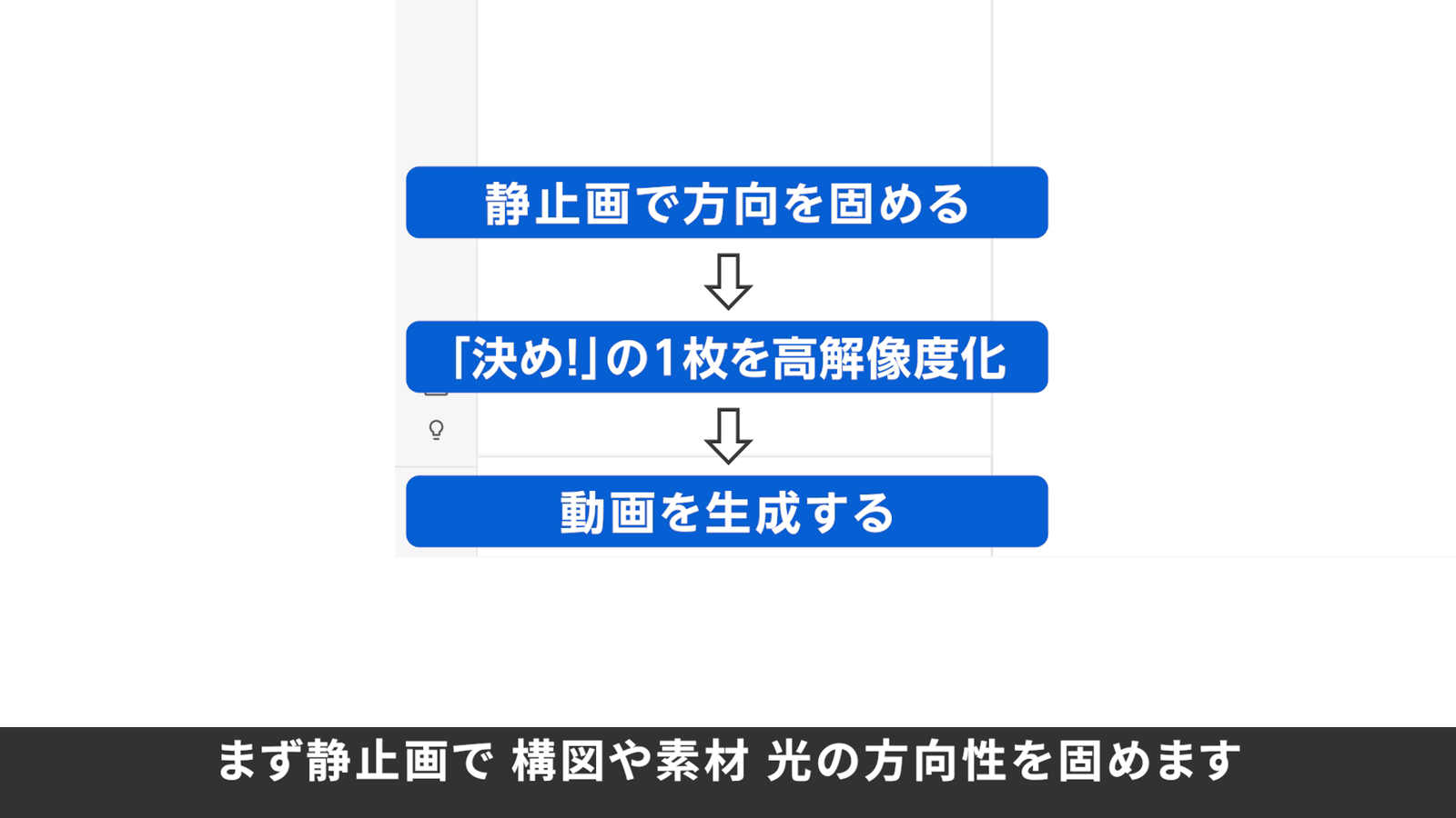 静止画で固めてから動画