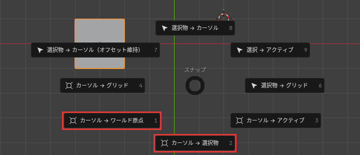 Shift+Sのパイメニュー