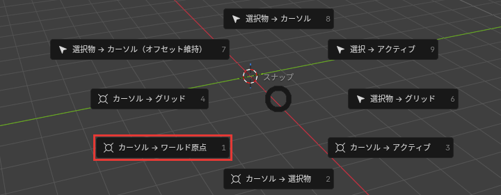Shift+Sのメニューの「カーソル → ワールド原点」