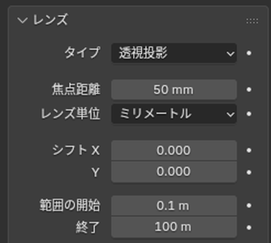 カメラのオブジェクトデータプロパティの「レンズ」のパネル