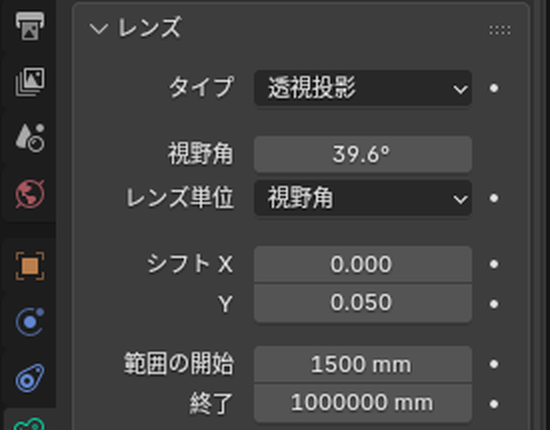レンズ単位を視野角にしたレンズのパネル