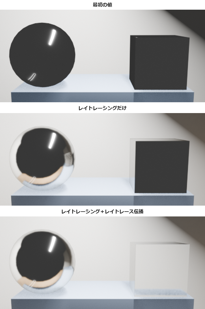 ガラスの比べ