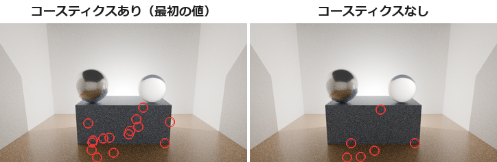 コースティクスの比べ