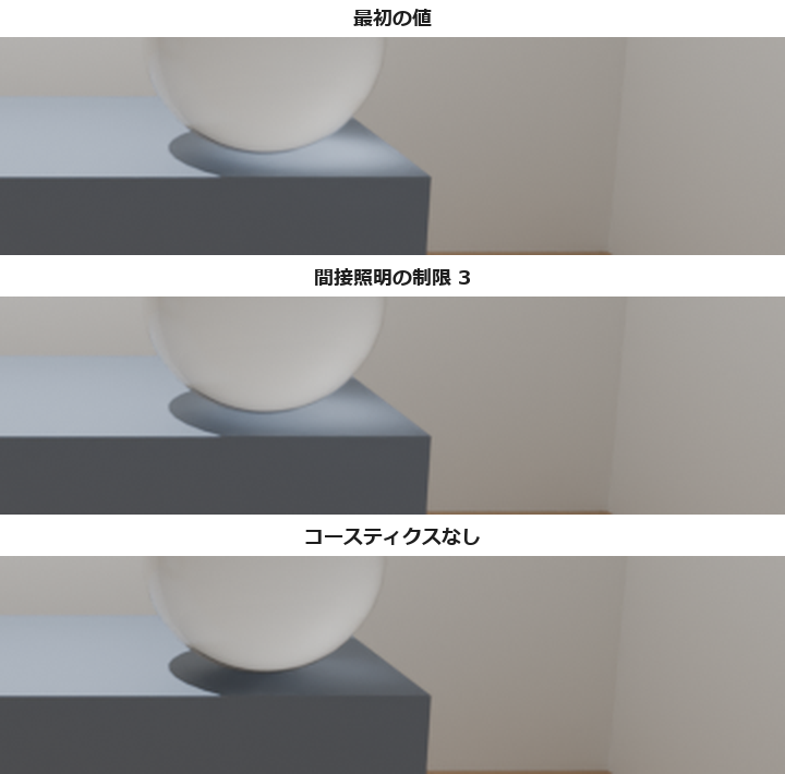 失うものの比べ