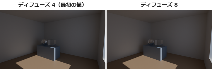 ディフューズを変えた比べ