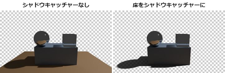 シャドウキャッチャーなしとありの比べ
