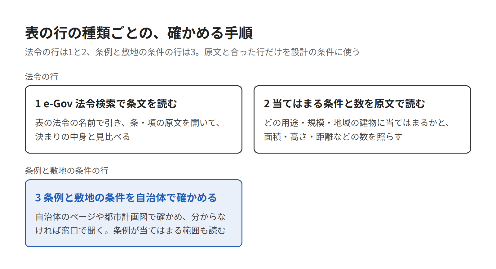 ChatGPTの答えを原文で確かめる