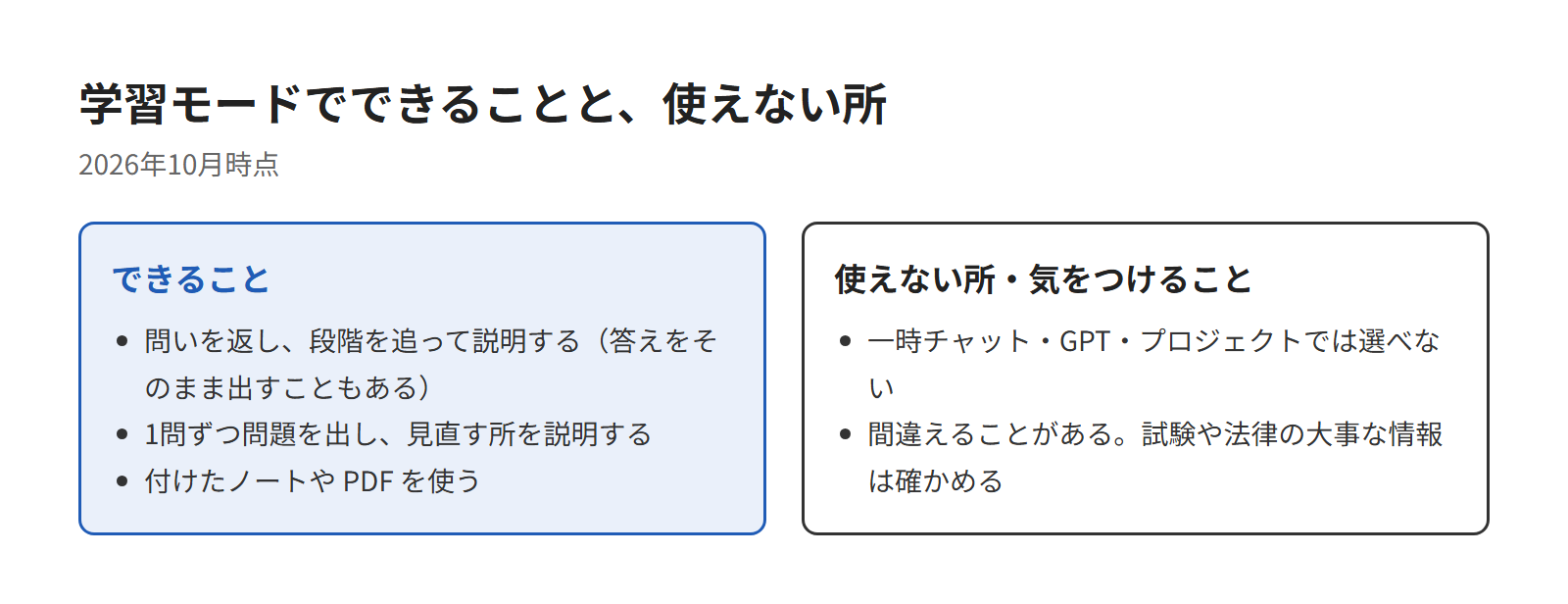 ChatGPTの学習モードとは
