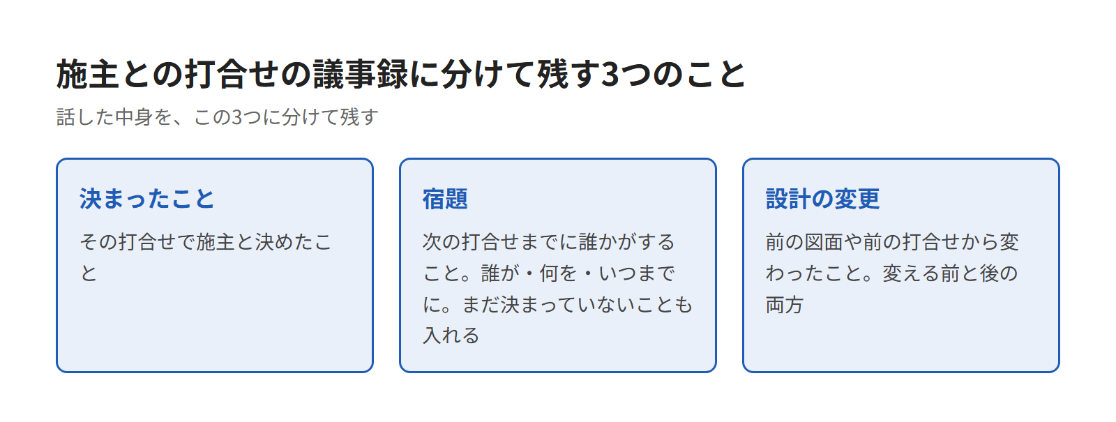 施主との打合せの議事録に分けて残す3つのこと