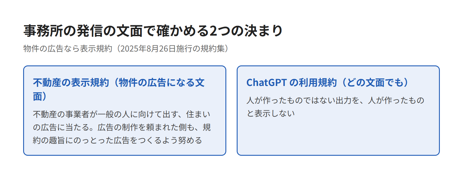 発信の文面で確かめる2つの決まり