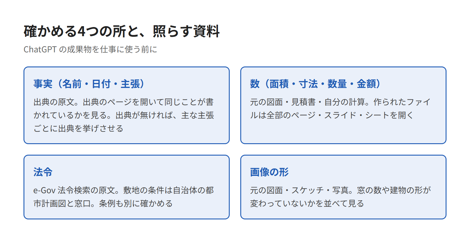 ChatGPTの成果物で確かめる4つの所