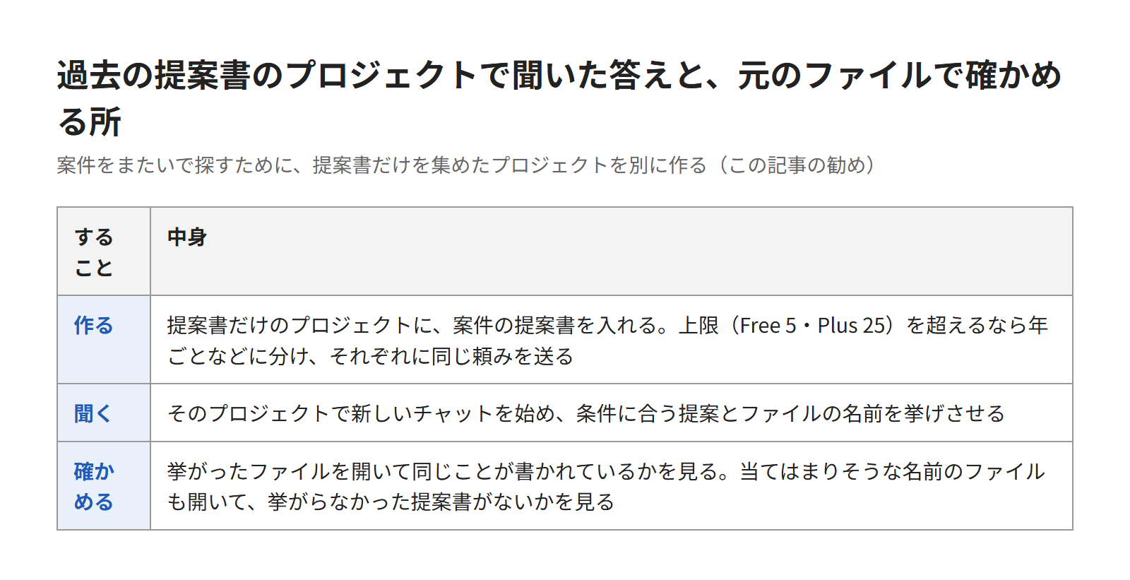 提案書のプロジェクトで過去の提案書を引き出す
