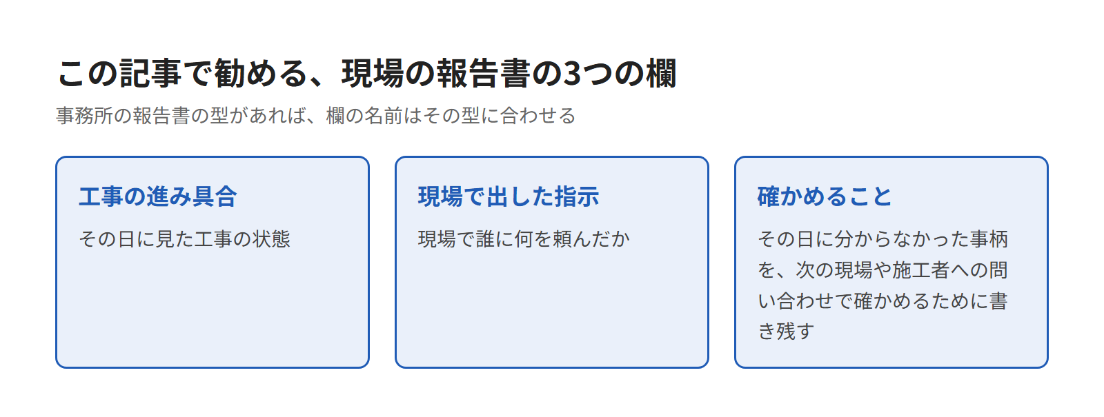 現場の報告書に書く3つのこと