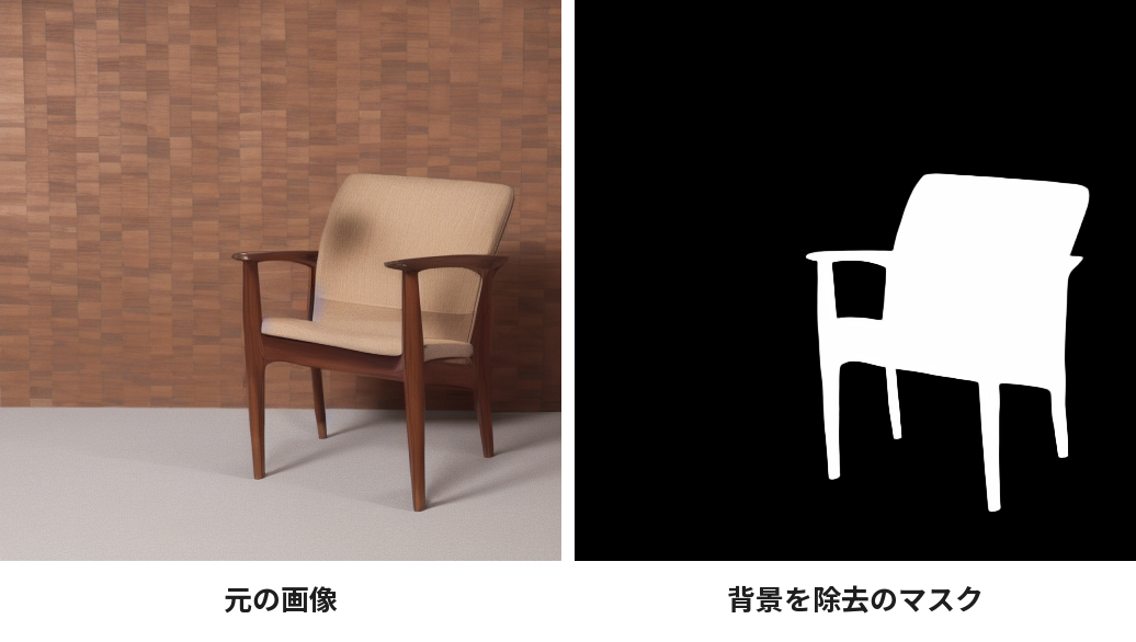 左が元の画像、右が背景を除去で作ったマスク
