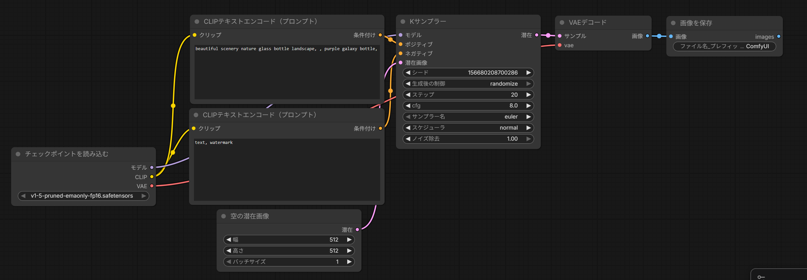 公式の例の、文章から画像を作るワークフロー。7つのノードがつながっている