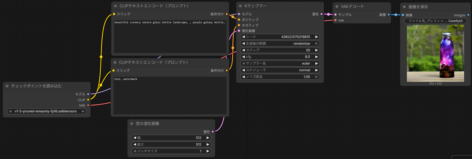 文章から画像を作る公式の例のワークフロー。7つのノードがつながり、右の画像を保存のノードに画像が出ている