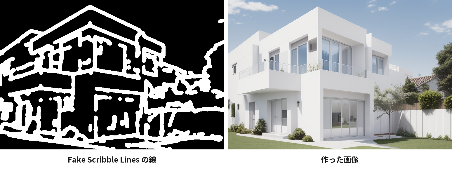 Fake Scribble Lines で作った太い線と、その線で作った外観