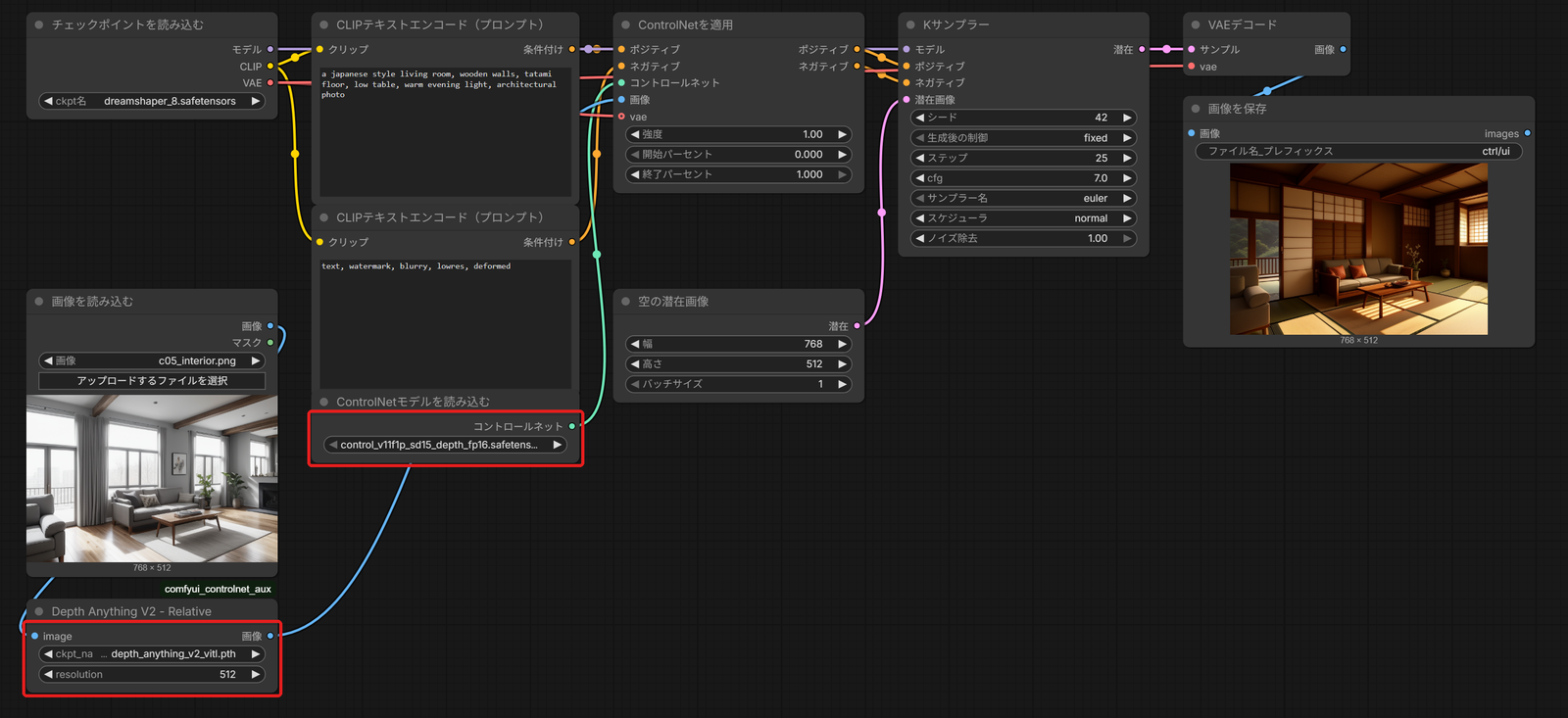 Depth ControlNet のワークフローの全体。左下の Depth Anything V2 - Relative と、ControlNetモデルを読み込むを赤い枠で囲んでいる