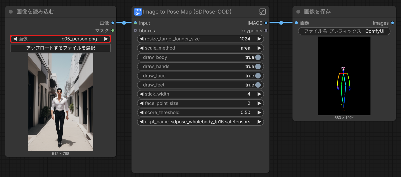 SDPose-OOD のテンプレートを実行したところ。「画像を読み込む」の「画像」の欄を赤い枠で囲んでいる