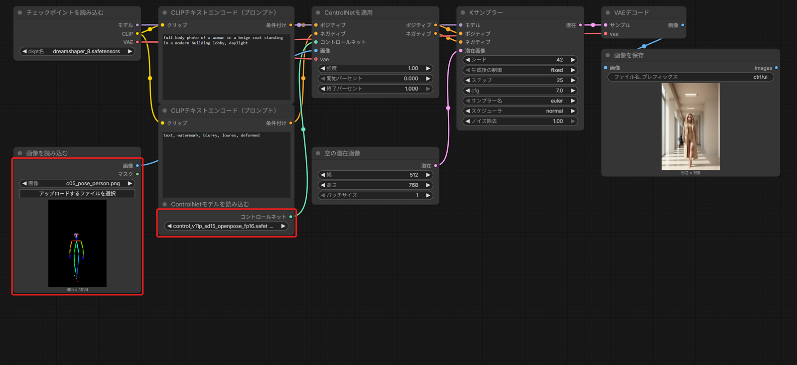 Pose ControlNet のワークフローの全体。左下の姿勢の画像と、ControlNetモデルを読み込むを赤い枠で囲んでいる