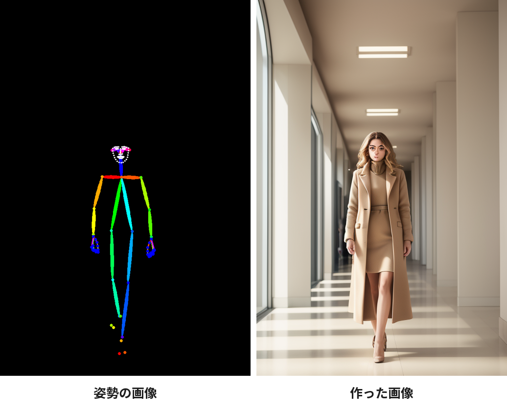 姿勢の画像と、その姿勢で作ったコートの女性の画像