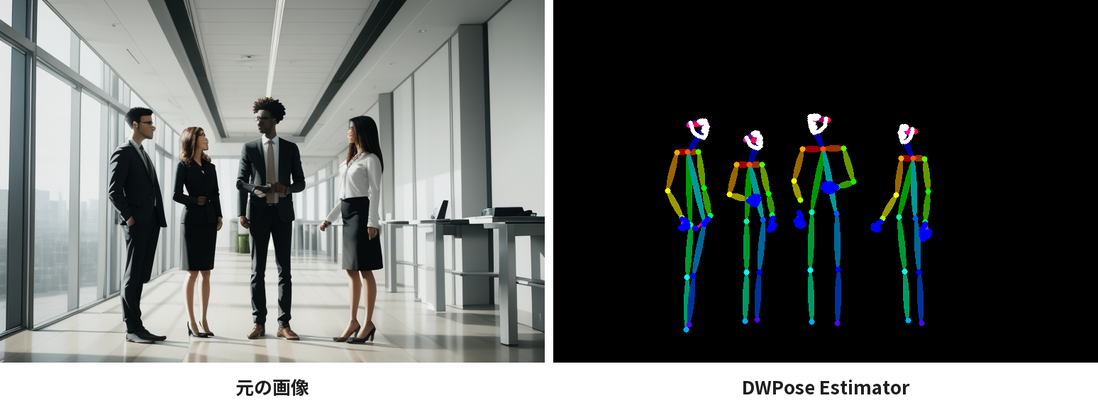 4人が並んだ画像と、DWPose Estimator で作った姿勢の画像