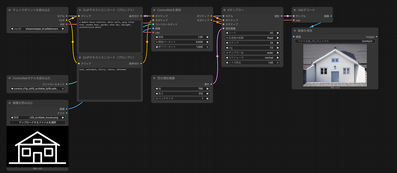 ControlNet を足したワークフローの全体。左下に手描きの線、右上に作った家の外観が出ている