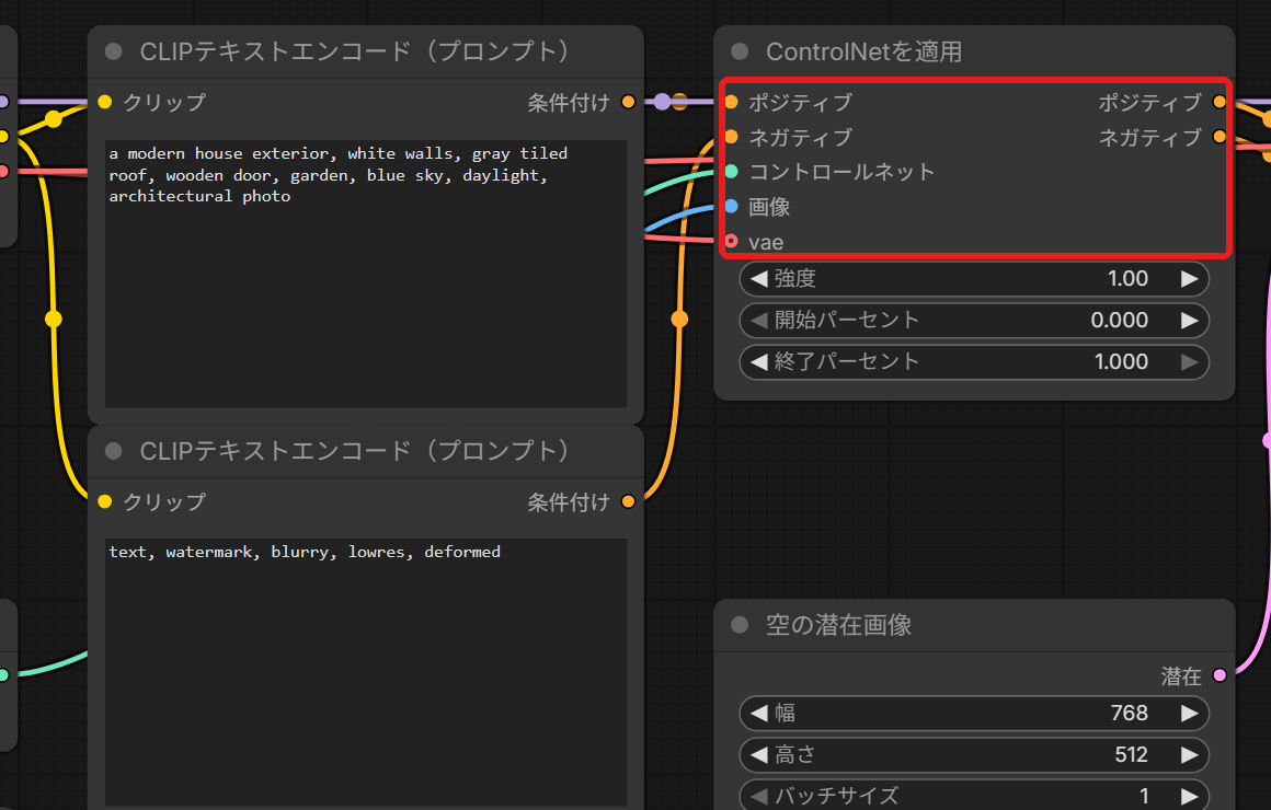 ControlNetを適用のノード。左の5つの入力を赤い枠で囲んでいる