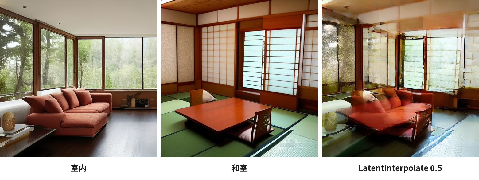 室内・和室・LatentInterpolate 0.5の3枚。右は室内と和室が重なって透けたような画像になる