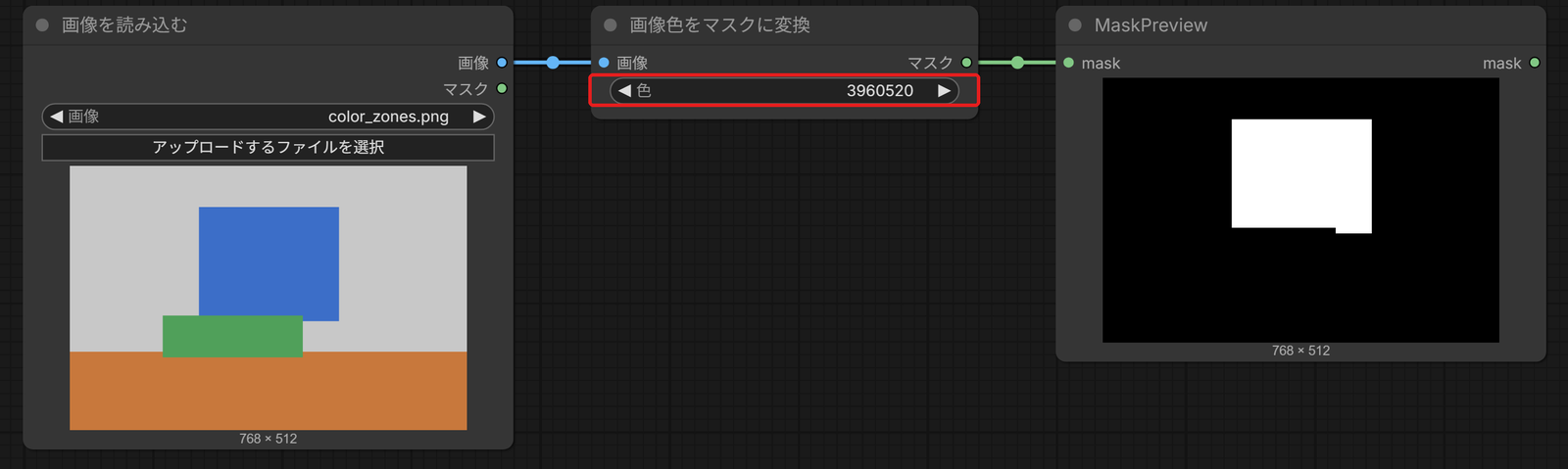 画像を読み込む・画像色をマスクに変換・MaskPreview をつないだところ。「色」の欄を赤い枠で囲んでいる