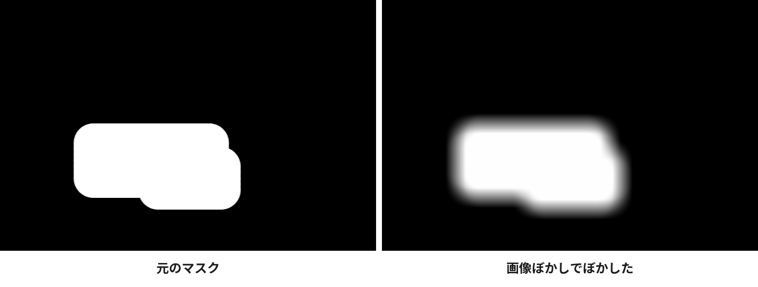 元のマスクと、画像ぼかしでぼかしたマスク