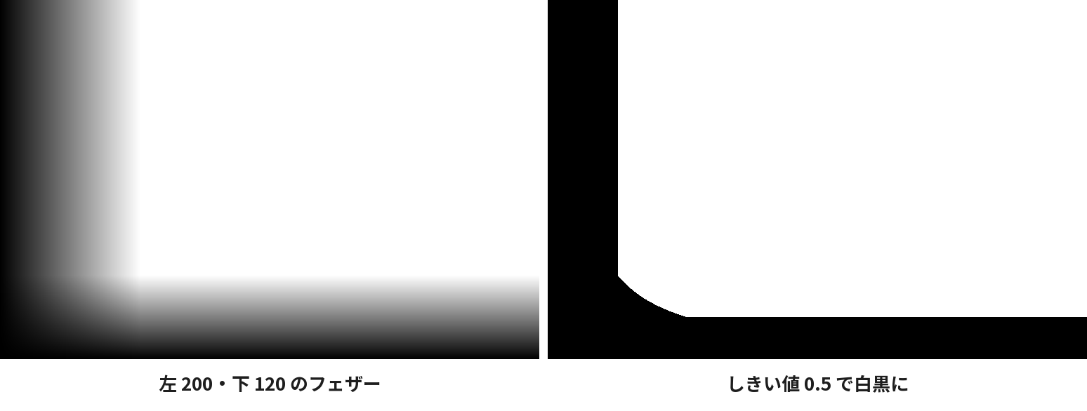 白・黒・灰色のあるマスク。左は端から薄くしたマスク、右はそれを白黒に分けたマスク