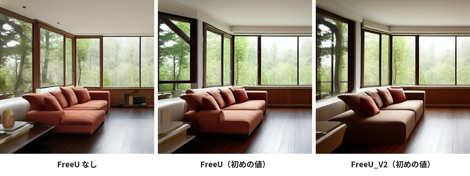 FreeUなし・FreeU（初めの値）・FreeU_V2（初めの値）の3枚。FreeUとFreeU_V2は影が濃くコントラストが強くなり、ソファの形も変わる