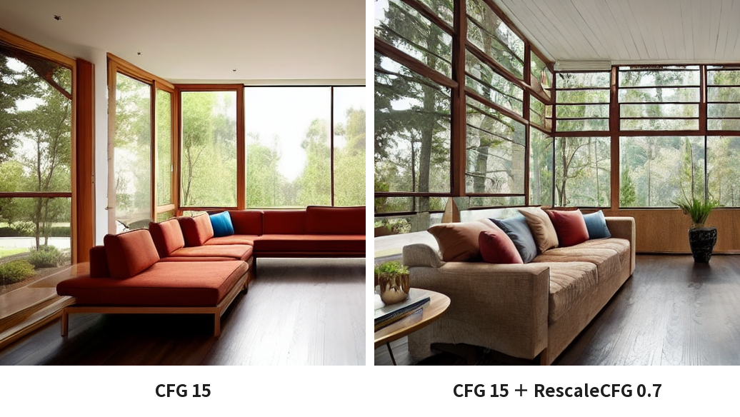 CFG 15とCFG 15にRescaleCFG 0.7を付けた2枚。左はソファの赤が強く、右は色がやわらかく構図も変わる