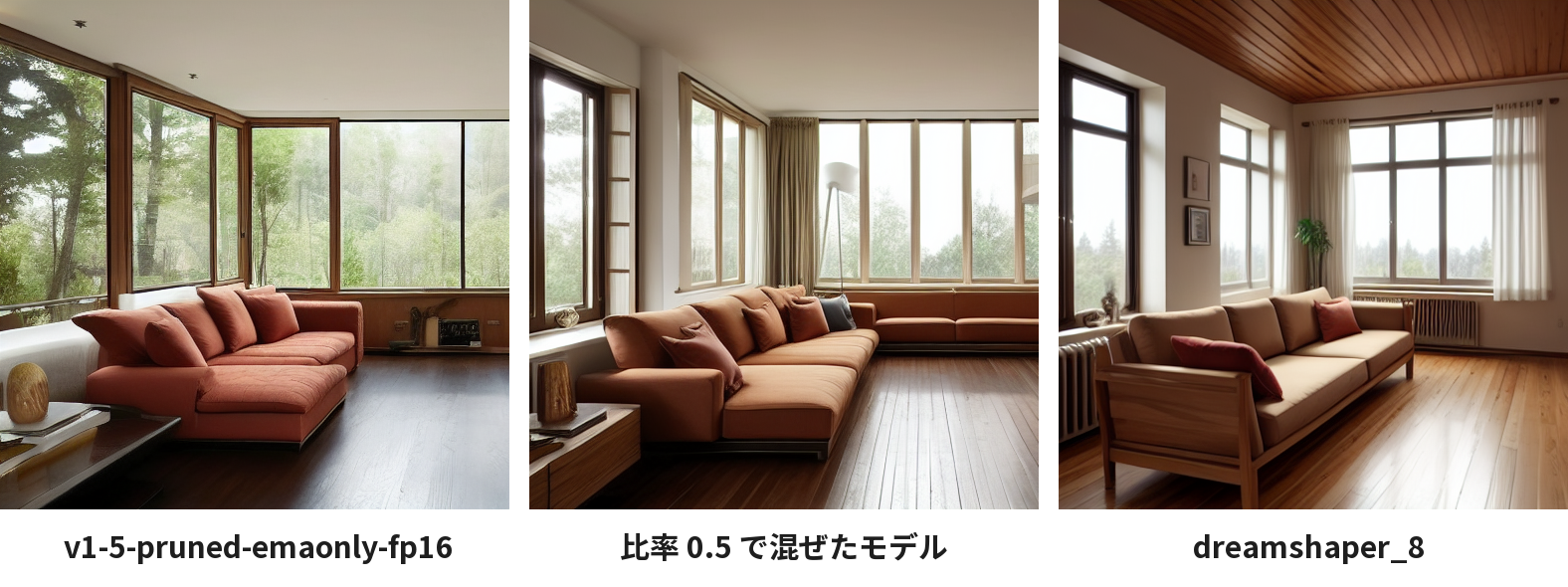 左からSD1.5・比率0.5で混ぜたモデル・dreamshaper_8で作った居間の画像。真ん中の画像は左右の中間の見た目