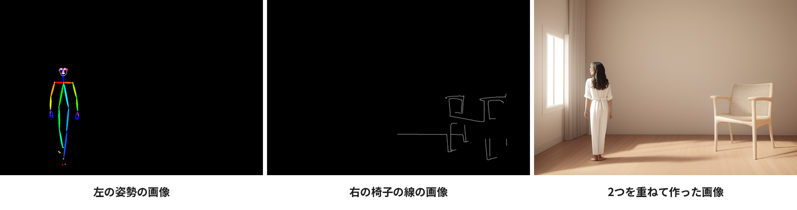 左に人物の姿勢、右に椅子の線を置いた2つの画像と、重ねて作った画像