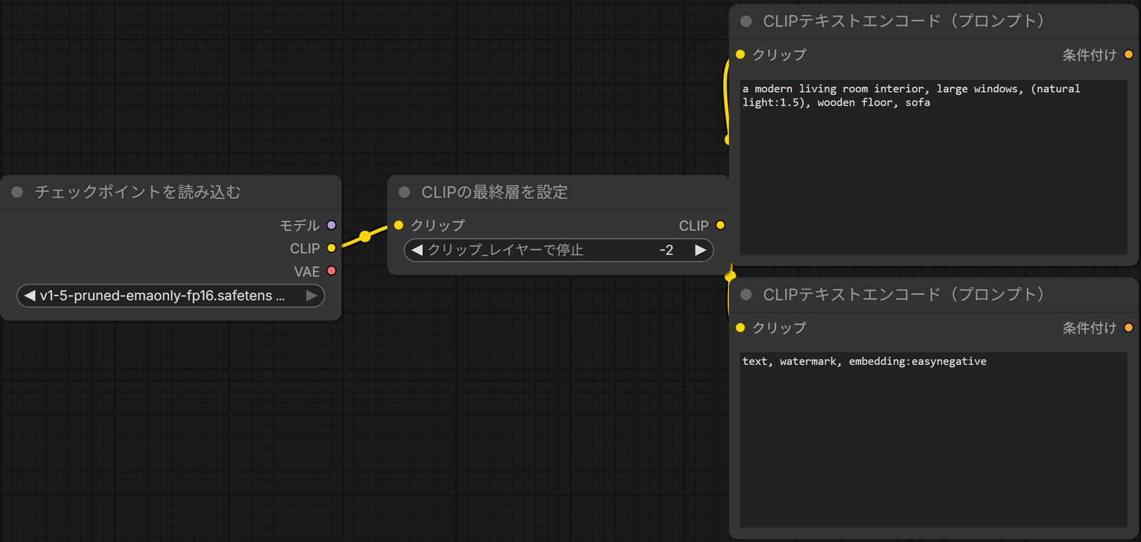 チェックポイントを読み込むからCLIPの最終層を設定を通り、2つのCLIPテキストエンコード（プロンプト）につないだところ。上のプロンプトに(natural light:1.5)、下のプロンプトにembedding:easynegativeが入っている