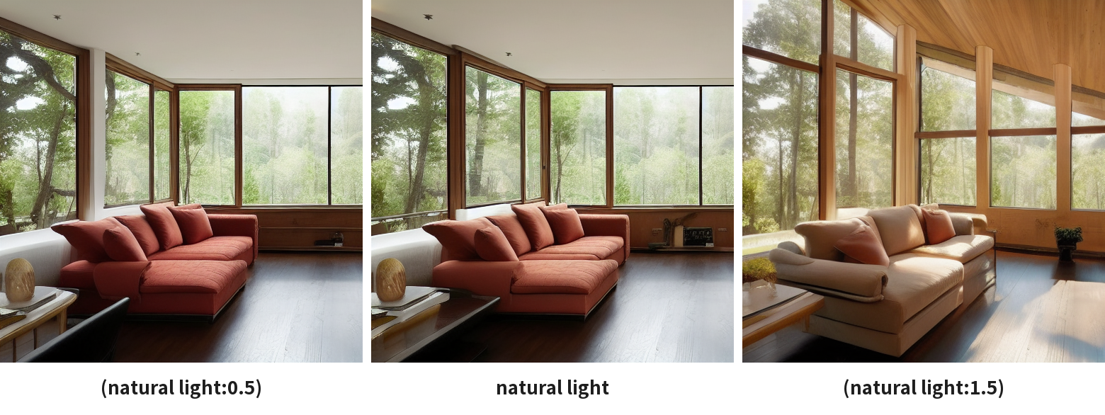 natural lightの重みを0.5・1.0・1.5にした3枚。0.5と1.0はほぼ同じで、1.5は光が強く明るく、天井やソファの色も変わる