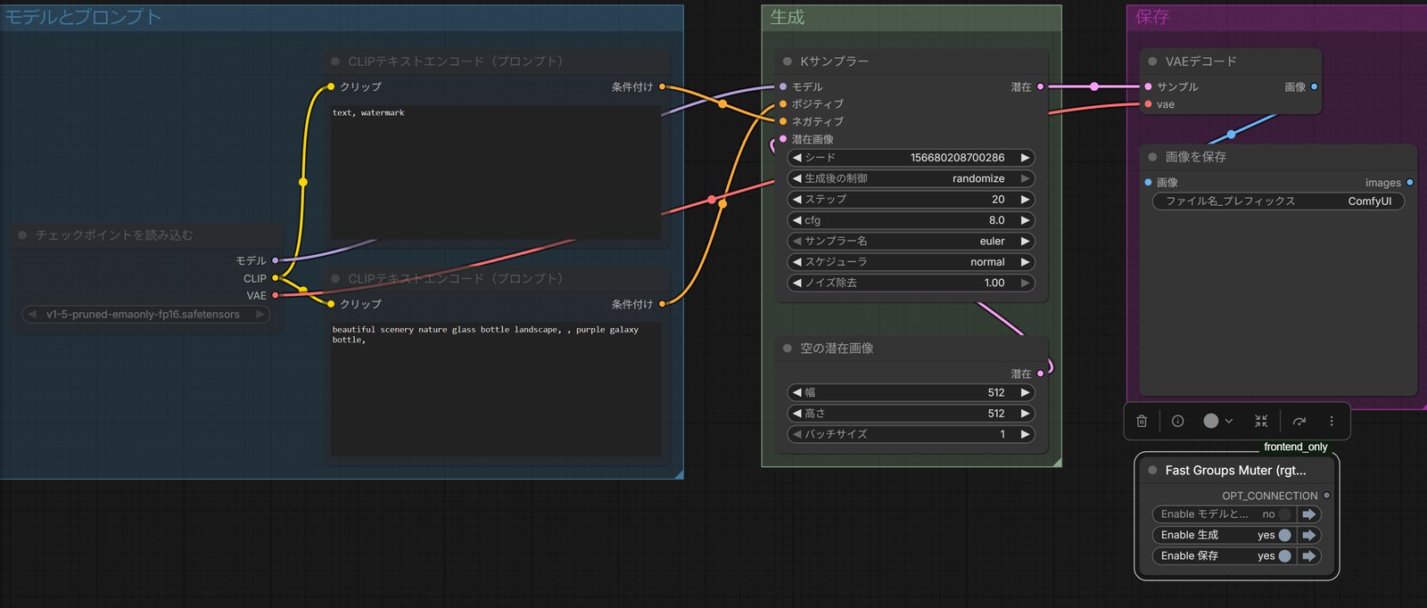 3つのグループと、Fast Groups Muter。モデルとプロンプトのグループのノードが暗く止まり、Fast Groups MuterのEnable モデルと…がnoになっている