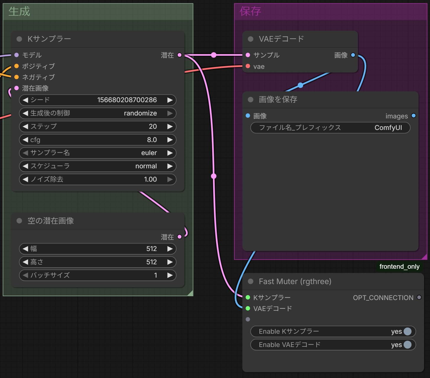 Kサンプラーと VAEデコードの出力を Fast Muter の入力につなぎ、Enable Kサンプラー・Enable VAEデコードの行ができたところ