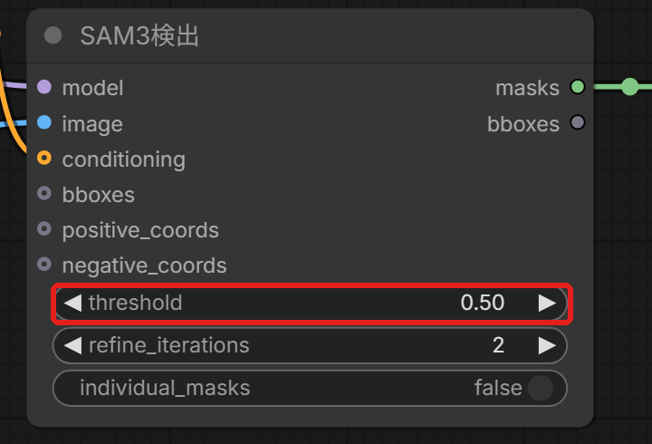 SAM3検出のノード。「threshold」の欄を赤い枠で囲んでいる