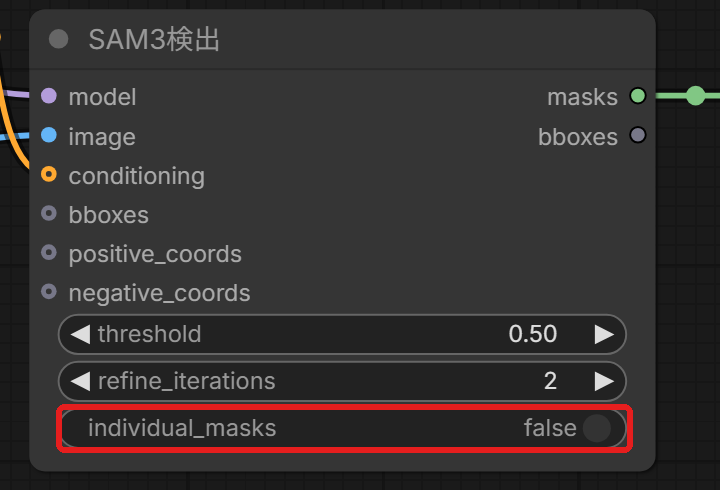 SAM3検出のノード。「individual_masks」の欄を赤い枠で囲んでいる