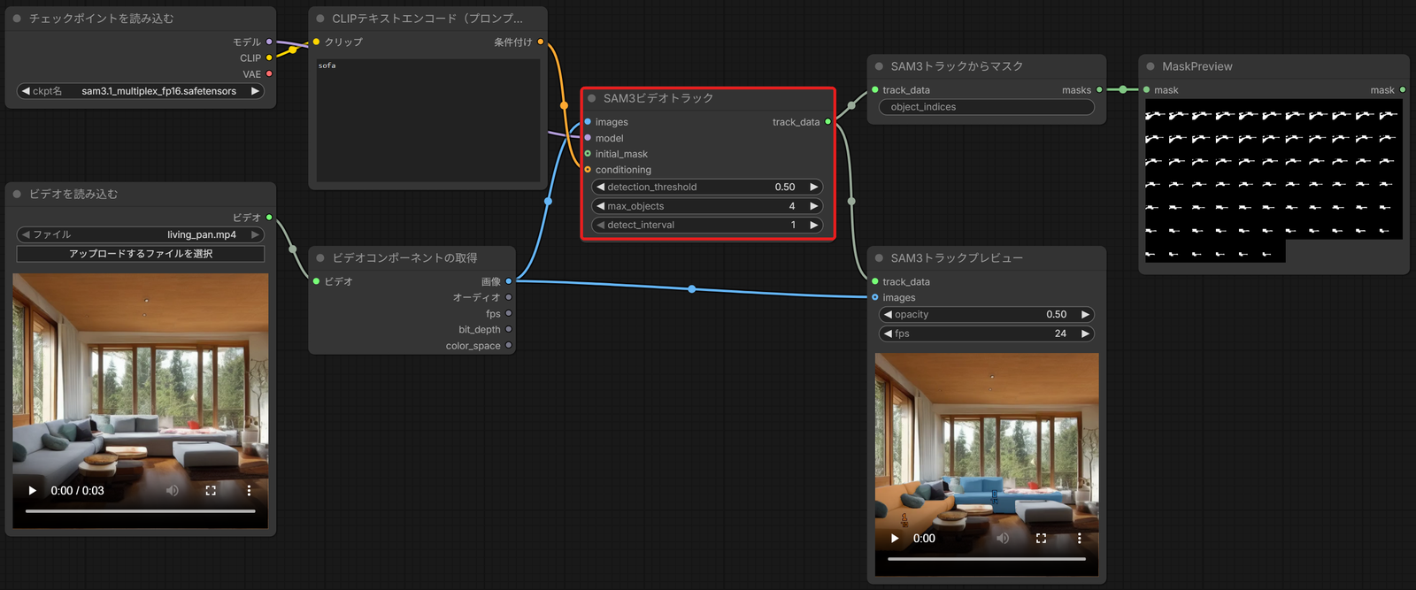 動画のワークフロー全体。SAM3ビデオトラックのノードを赤い枠で囲んでいる