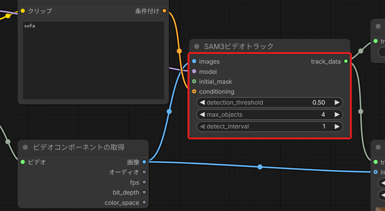 SAM3ビデオトラックのノード。左の3つの入力に画像・モデル・条件付けがつながっている