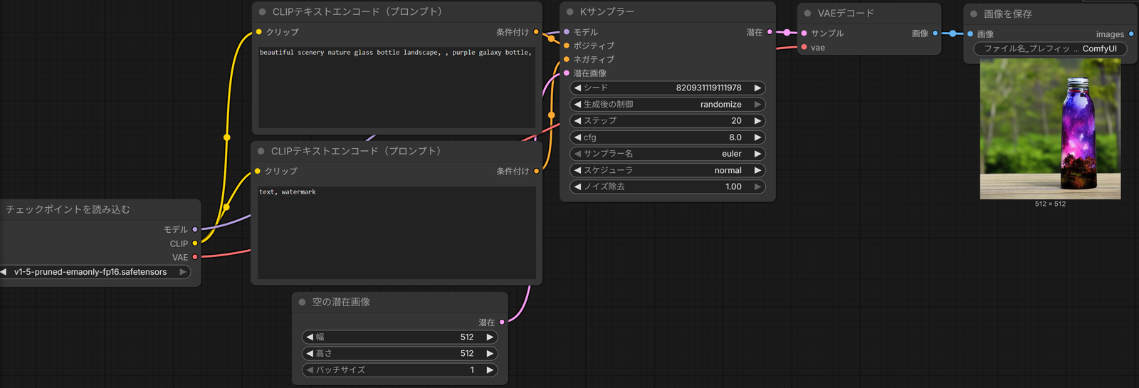 チェックポイントを読み込む・2つのCLIPテキストエンコード・空の潜在画像・Kサンプラー・VAEデコード・画像を保存をつないだワークフロー。画像を保存にガラスびんの画像が出ている