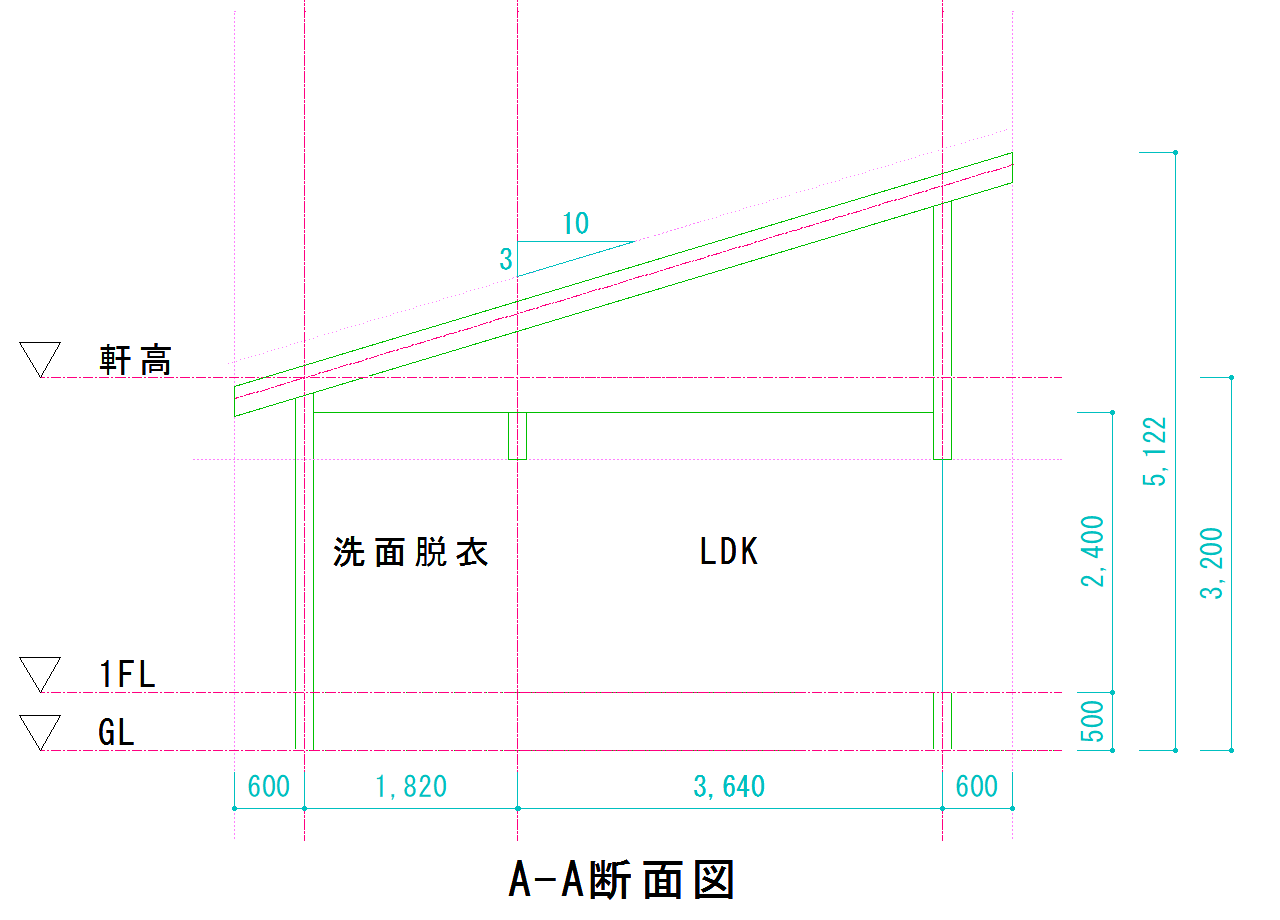 完成した断面図